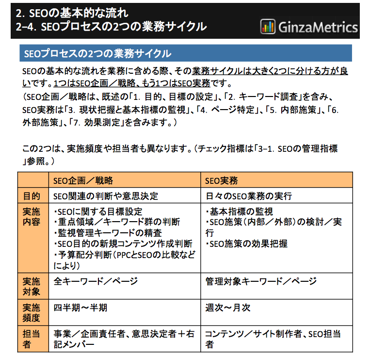 inhouse_seo_guide_2012.png inhouse_seo_guide_2012.png